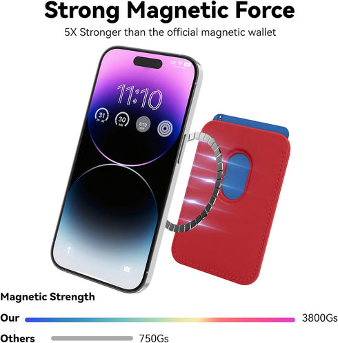 Stronger Magnetic Cell Phone Card Holder for iPhone 15 Series, RFID Leather Wallet for iPhone 14/13/12 Pro/Promax