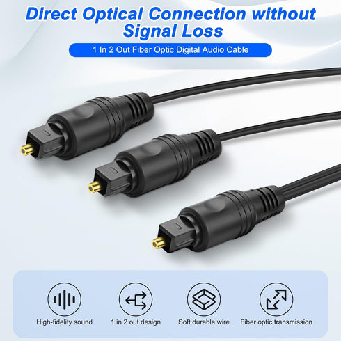 1 2 1 2 1M MEIRIYFA Digital Optical Splitter Adapter Cable in Out, Toslink Digital Fiber Optic Audio Splitter Male