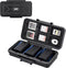 JJC Multi-Function Camera Battery Memory Card Storage Case for 6 SD Card,6 CFexpress