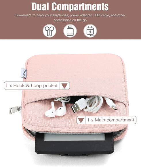 TiMOVO 6-7 Inch Sleeve Case for eReader Book Paperwhite/Colorsoft Signature Edition, Protective Sleeve Cover Pouch Bag