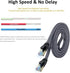 7 6.6 RJ45 PS5 6 Cat Ethernet Cable ft, High Speed Flat Nylon Braided Internet Network Cord, Shielded LAN Wire