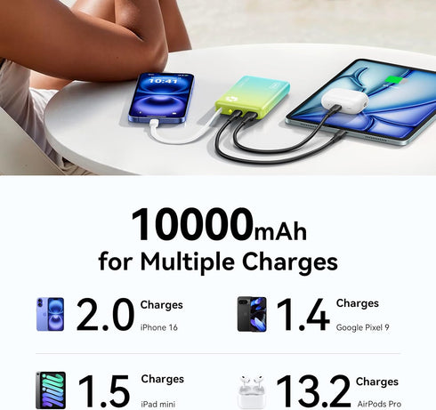 INIU 45W 10000mAh Portable Charger, PD Slim Power Bank with Built-in USB-C, Camping Outdoor Travel Business, for Women
