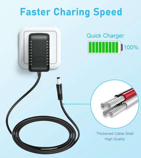 Beudsa ChargN LY-580A+1 MDMP200 AC/DC Adapter Compatible with Medcursor Kneading Neck Shoulder Massager
