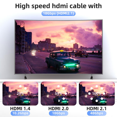 looyotul 4k 40ft 2.0 4K@60HZ 3D PS4/PS5 Hdmi Cable Ultra High Speed HDMI Cable ARC Gold Plated Connector Ethernet Audio