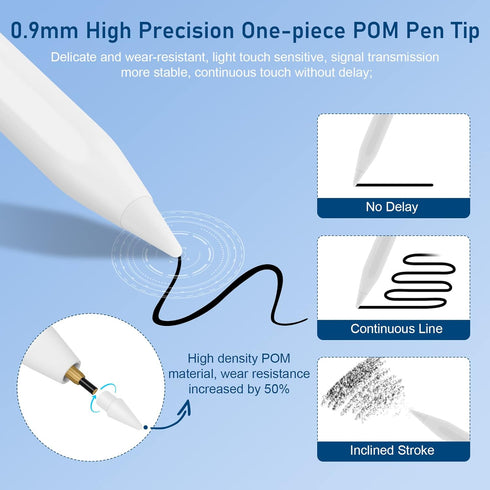 Stylus Pen for iPad with Palm Rejection - Active Pencil Compatible with 2018-2022 Apple iPad Pro 11 & 12.9 inch
