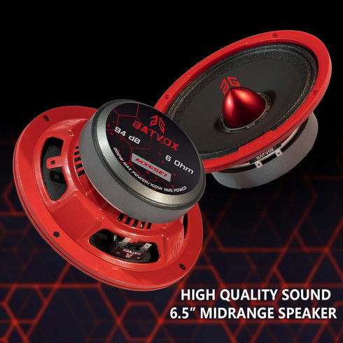 MX65E1 Loudspeaker, 6.5 Inch Midrange 400 Watts, Premium Quality Audio Door Speakers for Car or Truck
