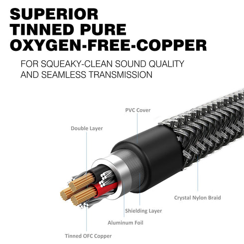 DUKABEL RCA to 3.5mm, 2-Male RCA to AUX Cable, 24k Gold-Plated & Double-Shielded (4ft/1.2m)
