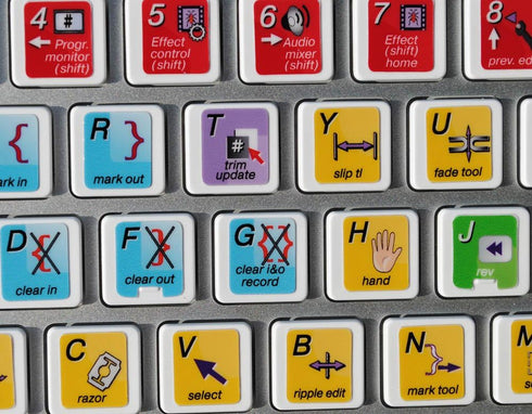 Adobe Premiere Keyboard Stickers Laminated MATT (11.5 x 13 mm) New