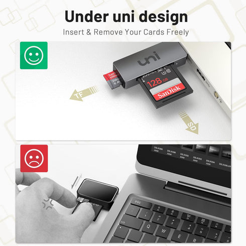 uni SD Card Reader, USB 3.0 Adapter for SD/Micro SD/TF/SDHC/SDXC/MMC Cards, Compatible with Mac, Windows, Linux