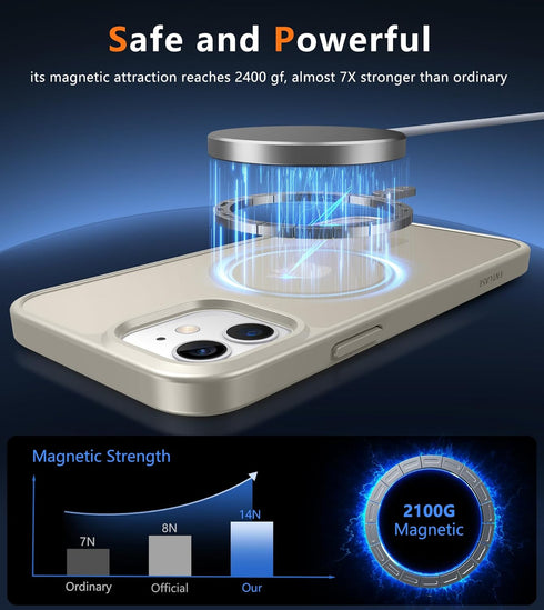 FNTCASE Magnetic Matte Textured Case for iPhone 12, Off White, Military Grade Drop Protection Translucent Cover