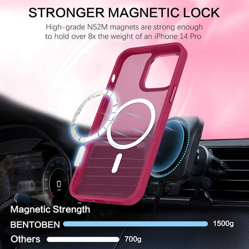 BENTOBEN iPhone 14 Pro Case, Plum Red - Slim Fit, Shockproof, Translucent Matte, Compatible with MagSafe, 6.1" Cover.