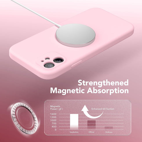 iPhone 11 Case, Chalk Pink, Slim Shockproof, MagSafe Compatible, Full Camera Protection, Includes 2 Screen Protectors.