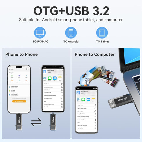 Vansuny 128GB 450MB/s 3.2 2 1 Type C Flash Drive Upgraded USB High Speed Flash Drive in OTG USB A + Type C Dual Thumb