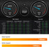 Cloudeck 32GB (90MB/s 25MB/s Devices1 +1 Micro SD Card High-Speed Performance Read, Write), Compatible with DSLR