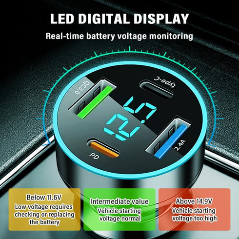 4-in-1 Fast Car Charger, PD/QC3.0/Type C Fast Charging Universal Car Phone Charger with Blue LED & Voltmeter for Car