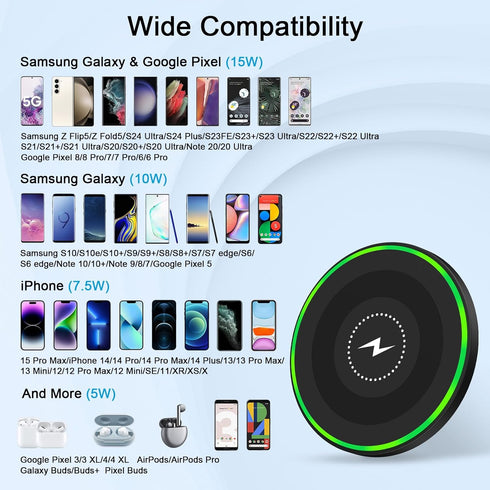 Fast Wireless Charger Pad for Samsung S24 Ultra, 15W Wireless Android Phone Charger Station for Galaxy S24 Plus, S23FE,
