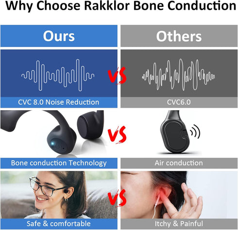 Bone Conduction Headphones - Open-Ear Wireless Bluetooth 5.3 Workout Headphones with Microphones, 20H Playtime