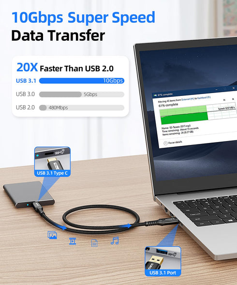 SUNGUY 10Gbps Android Auto USB C Cable, 1.5FT 3A USB 3.1 Gen 2 Fast Charging & Data Transfer Cable for iPhone