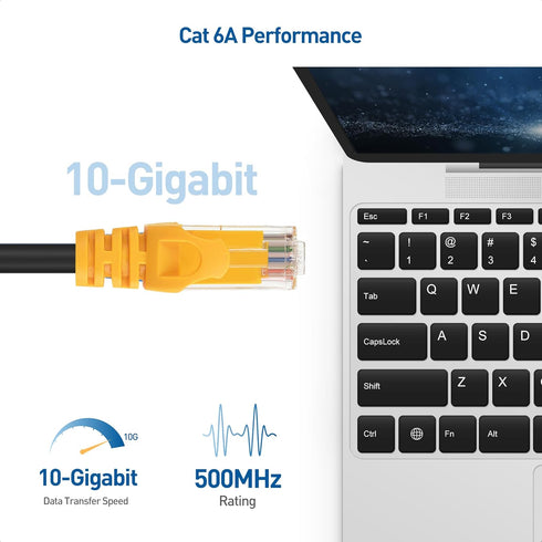 10Gbps 24 6A 100ft, 500 Cat6a Cable Matters Pure Copper AWG Cat Ethernet Cable - [Direct-Burial Rated, Waterproof