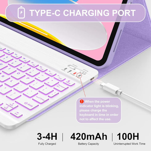 Soke iPad 10th Generation Case with Keyboard, 10.9-inch 2022, Magnetic Detachable Wireless Bluetooth & Backlit Keys