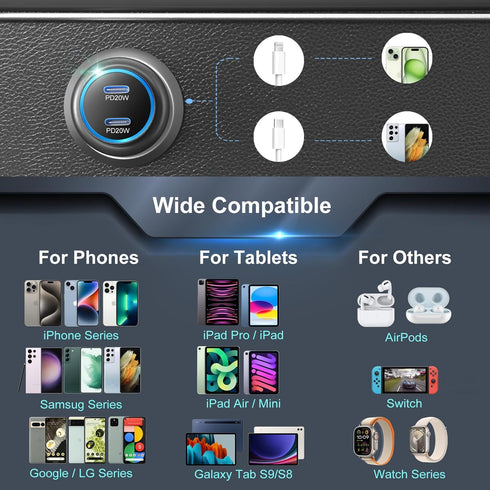 Bangfun 40W USB C Car Charger, 2 Pack Dual 12V USB C Port Car Charger Cigarette Lighter Adapter PD 3.0 Fast Charge Type