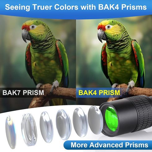 Belmeri 10-300x40 BAK4 Monoculars for Adults High PoweredZoom Monocular Telescope with & FMC Lens for Concerts