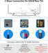 18 5.5M 3.5mm Ft / Extra Long Cord Headphones for TV & PC with Volume Control, Extension Spring Coiled Cord, AUX
