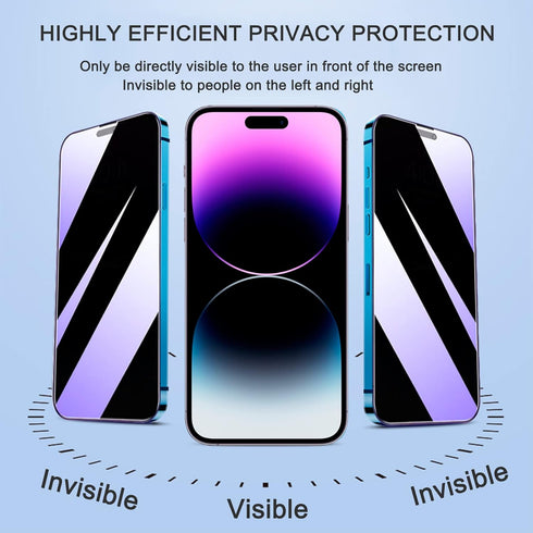 2 Pack Privacy Screen Protector for iPhone 14 Pro Max, Anti-Spy, Anti-Blue Light, Tempered Glass Film, 6.7 inch