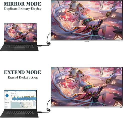 Wanme HDMI to VGA Adapter, High-Speed HDMI to VGA Converter Adapter (Male to Female) for Computer, Laptops, PC