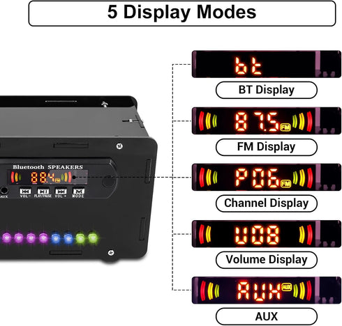 DIY Bluetooth-Compatible Speaker Kit, DIY FM Radio Soldering Project USB Mini Home Sound Amplifier with Colorful LED