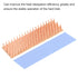 MECCANIXITY Copper Heatsink 70x20x6mm with Thermal Pad and Rubber Ring for M.2 SSD Module, PC, Laptop Cooler (1 Set)
