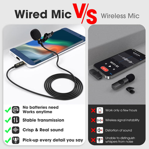 PoP voice Professional Lavalier Lapel Microphone for iPhone Android Smartphone, Omnidirectional Condenser Mic for