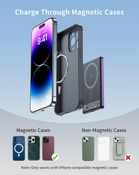 Wireless Portable Charger 5000mAh, Slim Magnetic Power Bank, Mag-Safe Battery Pack Travel Charger for iPhone 15 14 13