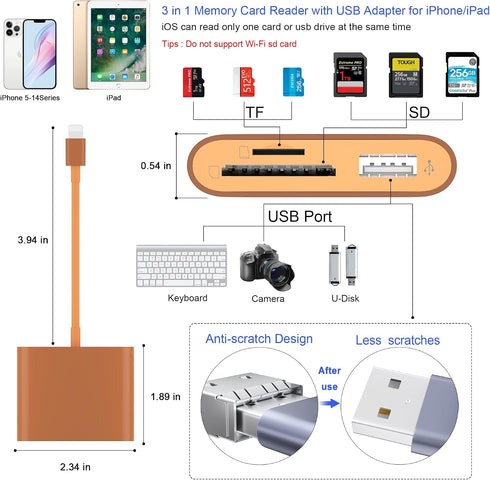 SZHAIYIJIN 3.0 17/16/15 3 SD Card Reader, USB Type C High Speed to SD/TF Card Adapter for iPhone Pro Max Memory Card