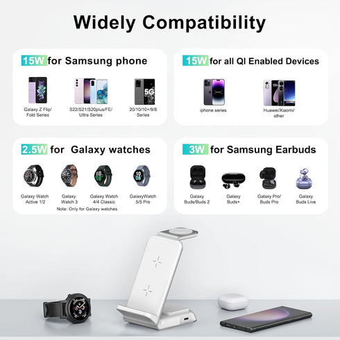 Wireless Charging Station for Samsung - Fast Charging Wireless Charger for Galaxy S23 Ultra/S23/S23+/Z Flip/Fold 5/4/3,