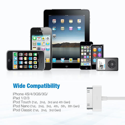 sarmert 4.0ft Apple Certified 30 Pin USB Charging Cable for iPhone 4/4s, iPad 1/2/3, iPod Touch/Nano - White (1 PCS)