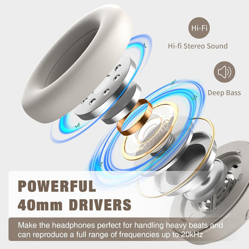 RUNOLIM Hybrid Active Noise Cancelling Headphones, 70H Playtime, Bluetooth Wireless Over Ear, HiFi Audio