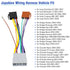 Commander 22Pin Radio Wiring Harness Adapter Compatible with Dodge Ram Caravan Charger Jeep Wrangler Chrysler Voyager