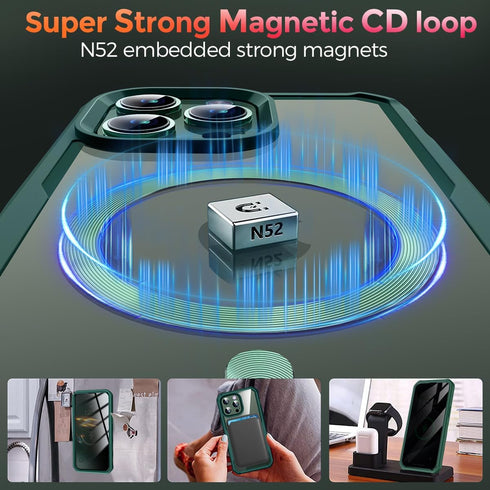 CD Loop Magnetic Case for iPhone 11 Pro Max, Military Grade Anti-Peep Privacy Screen, 9H Glass, MagSafe Compatible.