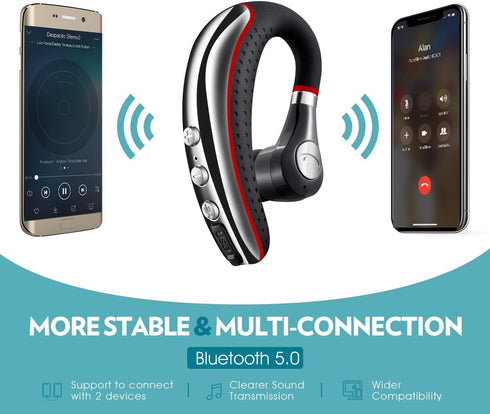 CANDEO Bluetooth Headset 5.0, High-Fidelity Audio Wireless Earpiece with Noise Reduction Mic, Compatible Devices