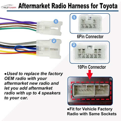 10Pin&6Pin RAV4 4Runner Radio Wiring Harness with Antenna Kit Compatible with Toyota Camry Corolla Highlander Prius