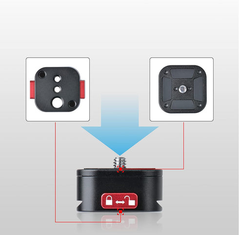 Quick Release Plate, Camera Tripod Mount Arca Swiss QR Plate Compatible with Canon Sony Nikon Pentax DSLR/SLR