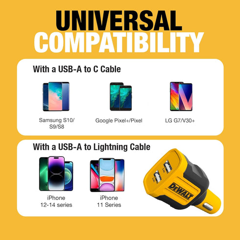 DEWALT 2-Port USB Car Charger, 24W Fast Charge Dual Port USB-A for iPhone 14 13 12 11 Pro Max X XR XS 8 Plus 6s