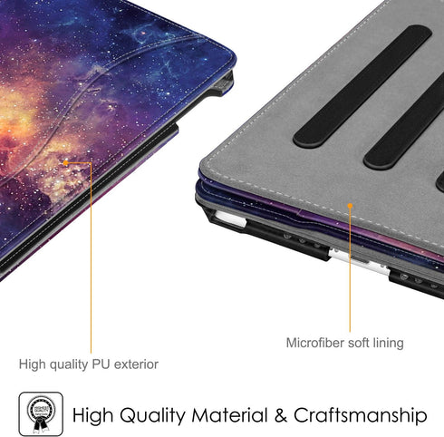 Fintie Case for iPad Mini 5th Generation 2019 / iPad Mini 4 (7.9 Inch) - Multi-Angle Viewing Smart Folio Cover with
