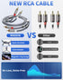 RCA Cable-2RCA Male to 2RCA Male Stereo Audio Cable with Magnetic Ring Supports Hi-Fi, Shielded Braided Cord - 10 Feet