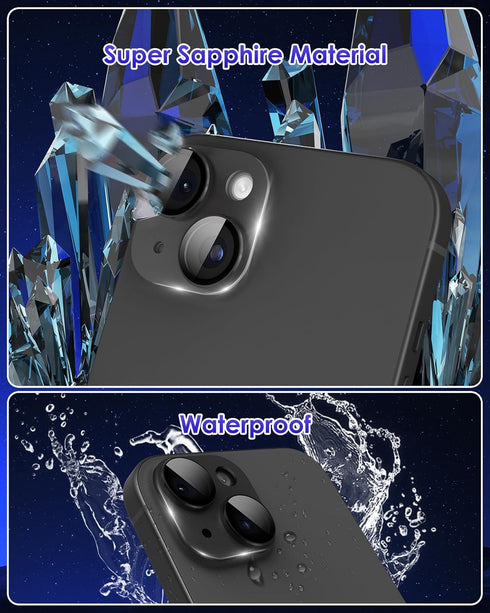 iPhone 15 Plus Camera Lens Protector - Black Metal Aluminium Alloy Ring, 9H Tempered Glass, Case Friendly Cover.