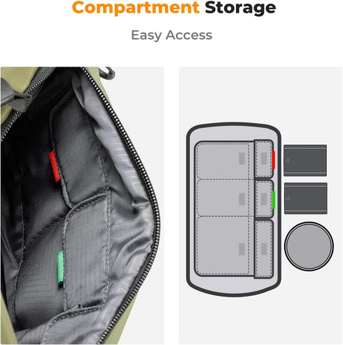 K&F Concept 2 in 1 Sling Bag, Everyday Shoulder Bag & Multifunction Photography Crossbody Backpack