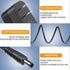 26V Power Cord for Moosoo M X6 XL618 XL618A K17, GeeMo G201 Ultra-Light Cordless Stick Vacuum Charger Adapter