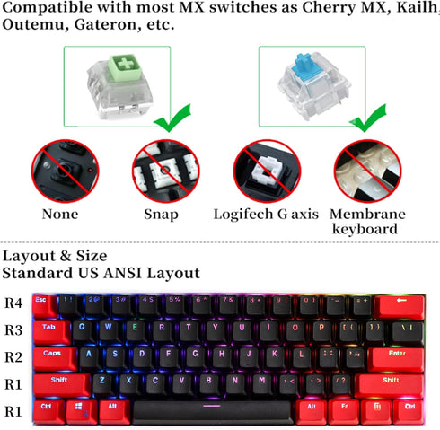 Fogruaden PBT Keycaps, Red and Black Keycaps 60 Percent, OEM Profile Custom Set for Cherry MX Switch Keyboard