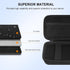 Elonbo 4G R10 Carrying Case for RoamWiFi LTE Mobile Hotspot Router, Router Travel Bag Worldwide Portable WiFi Storage